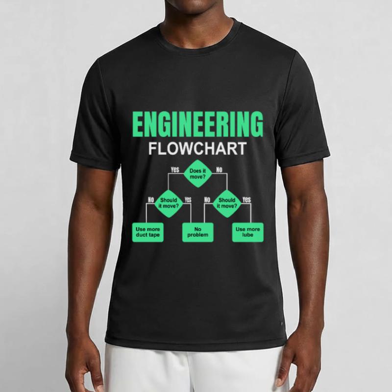 Engineering Flowchart Engineer Men's Functional T-Shirt