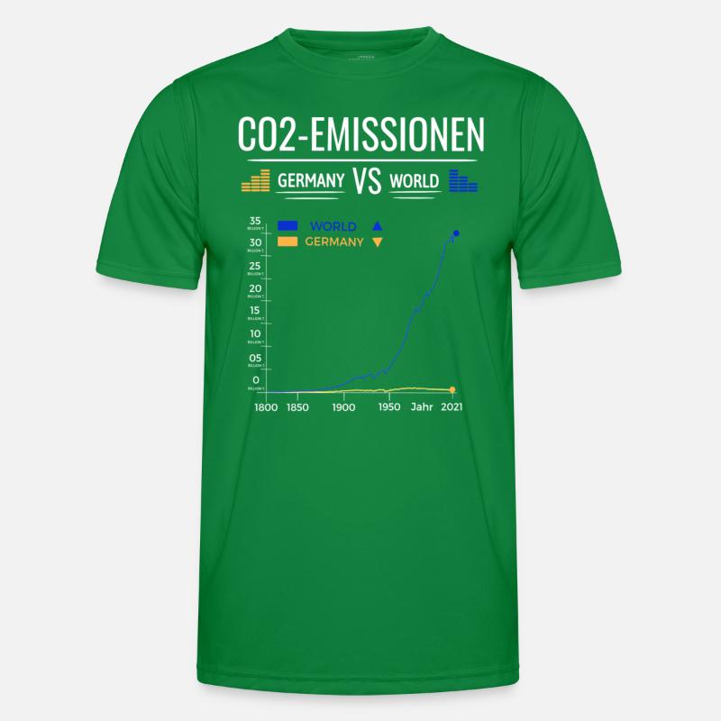 CO2 Emissions Chart Germany VS World Men's Functional T-Shirt