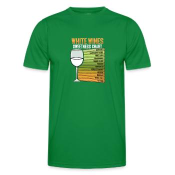 Tableau des douceurs du vin blanc - T-shirt sport Homme - vert - Devant - AI Model Male 178 dark (178cm)