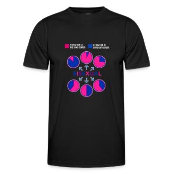 Graphique à secteurs bisexuel Bi Pride Flag - T-shirt sport Homme - noir - Devant - AI Model Male 178 dark (178cm)