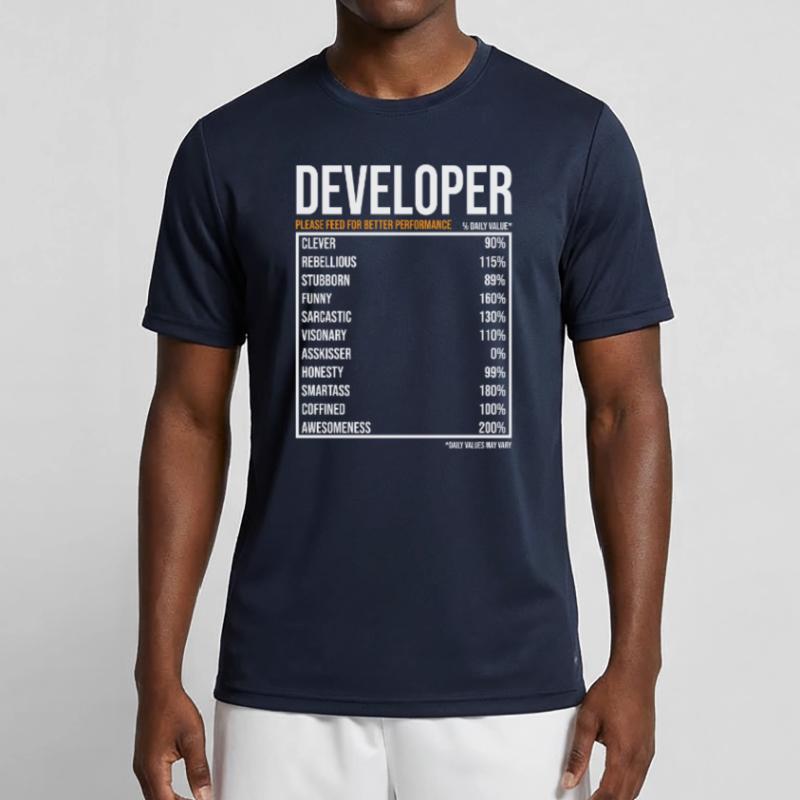 Entwickler Softwareentwickler Informatiker Coder Männer Funktions-T-Shirt