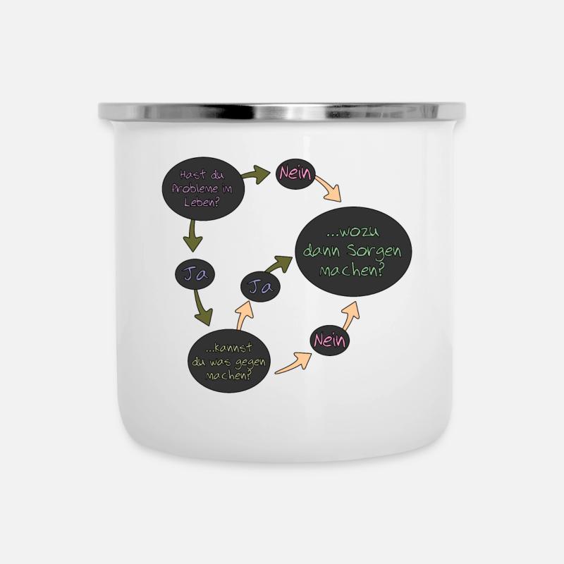 Hast du ein Problem? - Hier die Lösung - Emaille-Tasse - Weiß