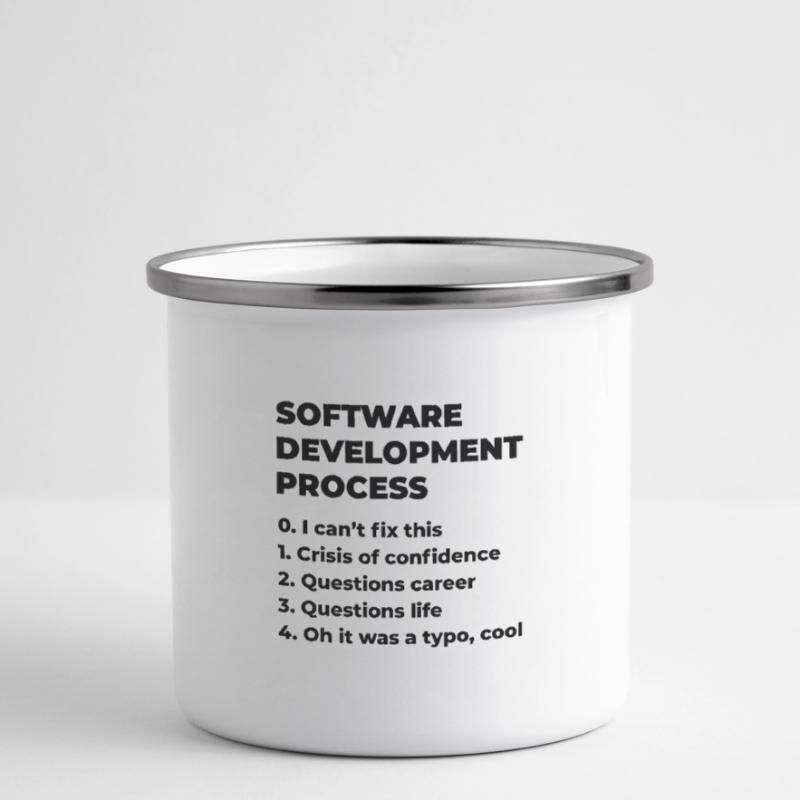 Software Development Process Programmer Coder Nerd Emaille-Tasse