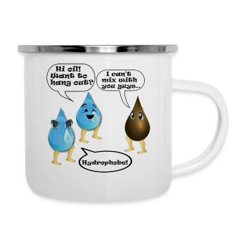 Water and oil - Camper Mug - white - Right