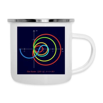 Zeta - Re=1/2 - avec coordonnées - Lignes - Posters - Tasse émaillée - blanc - Droite