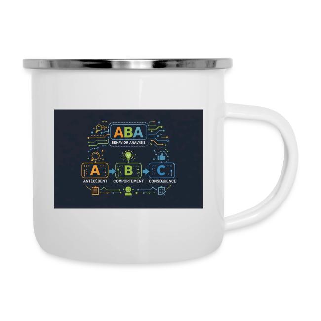aba