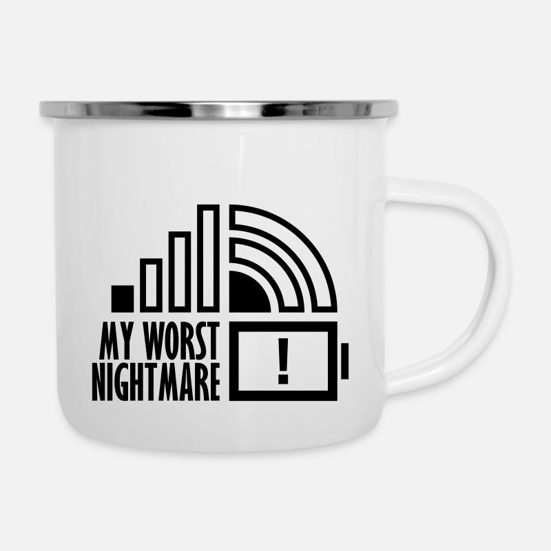 Knapp my worst nightmare - Camper Mug - white
