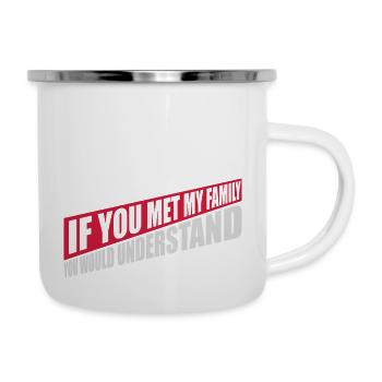 you would understand quote - Camper Mug - white - Right