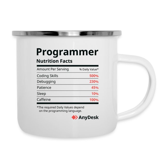 Programmer Nutrition Facts AnyDesk