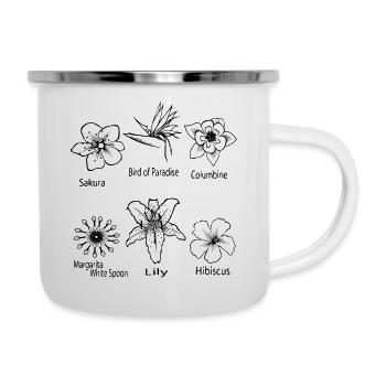 Types of flowers - Camper Mug - white - Right