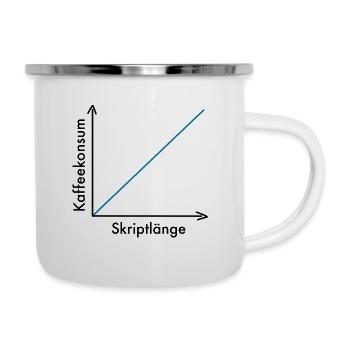 Kaffeekonsum im Studium (Dunkel) - Emaille-Tasse - Weiß - Rechts