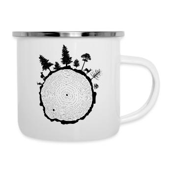 Planet Earth - Camper Mug - white - Right