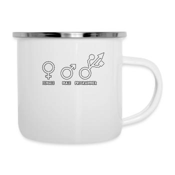Entwickler Admin Coder Programmierer Informatiker - Emaille-Tasse - Weiß - Rechts