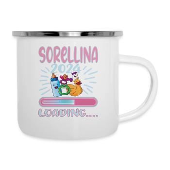 Futura Sorellina 2024 Loading - Camper Mug - white - Right