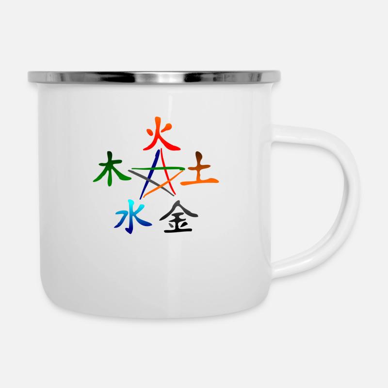 Five elements Chinese medicine - Camper Mug - white