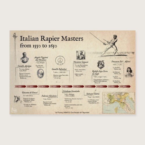 Rapier Timeline - Poster 90x60 cm