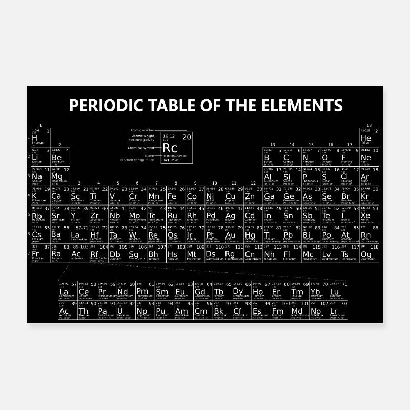 Tableau périodique Poster noir et blanc Poster 90 x 60 cm