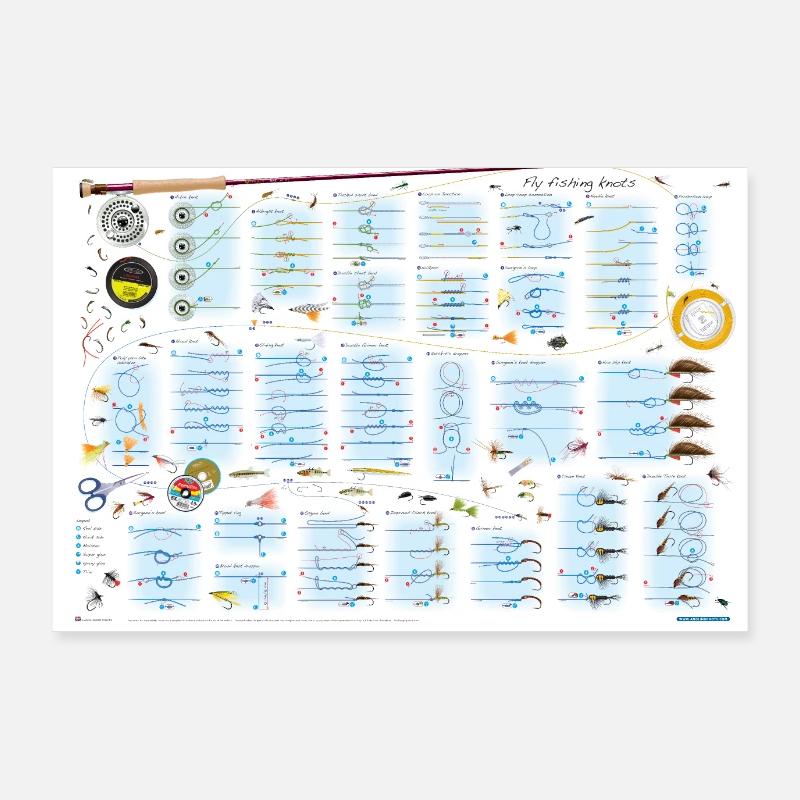 Affiche de Nœuds de pêche à la mouche - Poster 90 x 60 cm - blanc