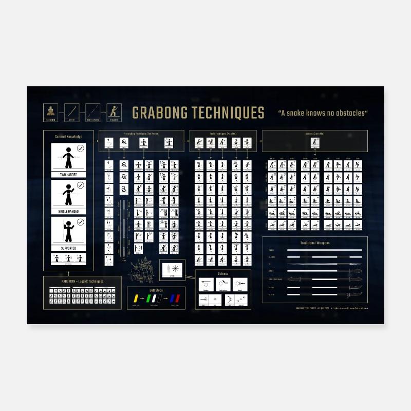 GRABONG Tech plakat - Poster 90x60 cm - hvid