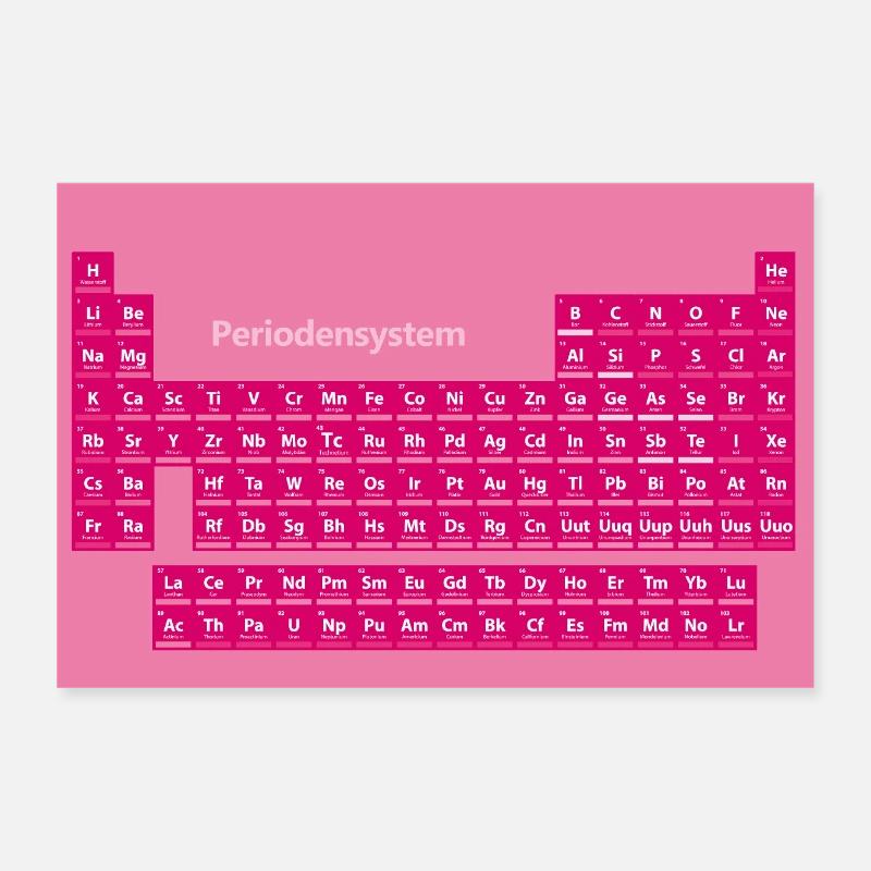 Periodic Table Poster Pink Poster 12" x 8" (30x20 cm)