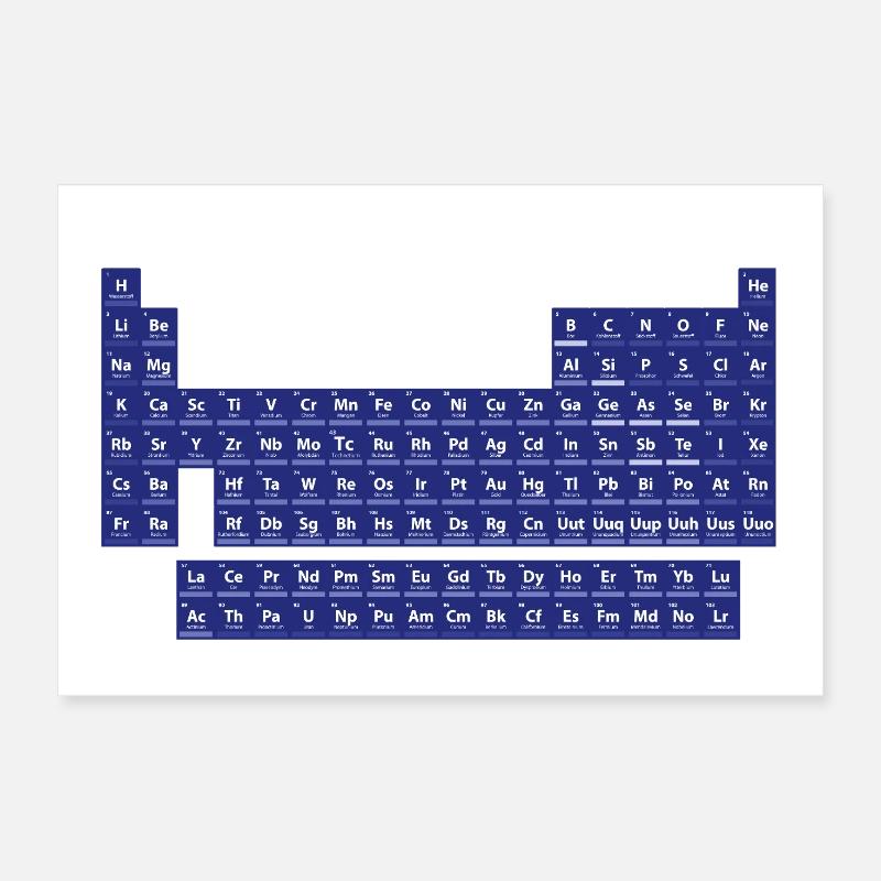 Le tableau périodique des éléments Poster 30 x 20 cm