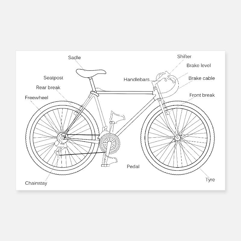 Design braucht Image Poster 30x20 cm