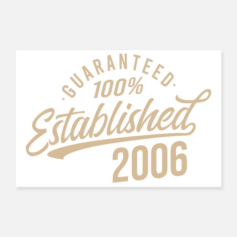 100% Established in 2006 Poster 30x20 cm