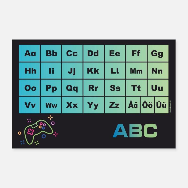 Console de jeu ABC Educational Poster | Personnalisable Poster 30 x 20 cm