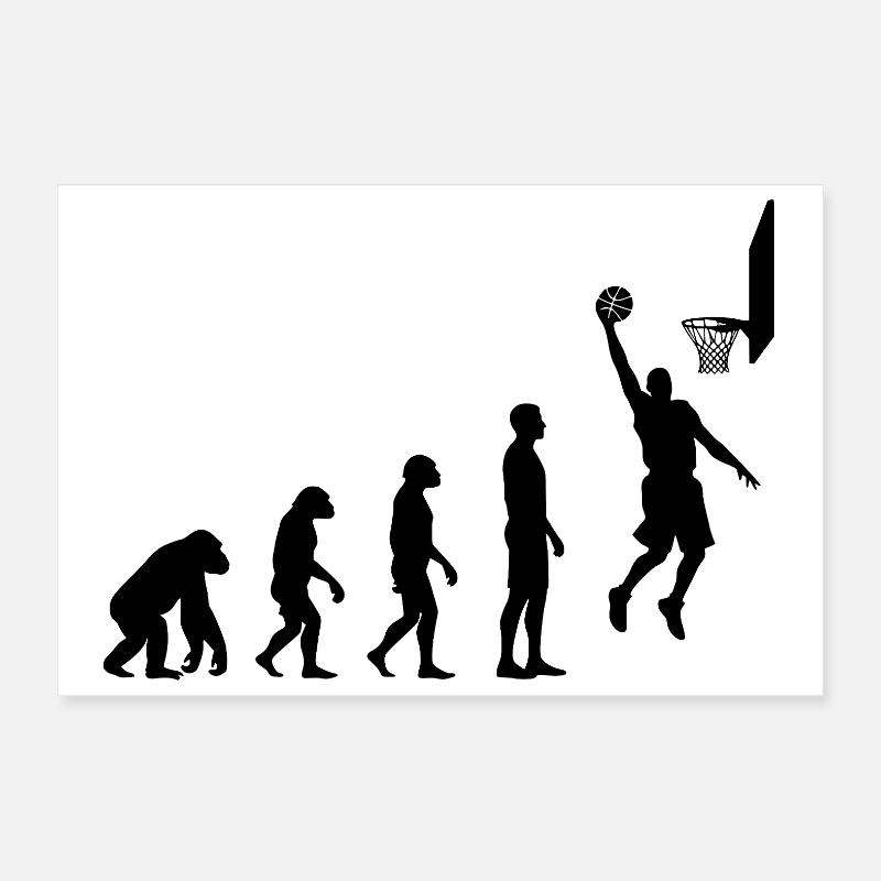 Basketball Evolution Human to Hoops Player Poster 30x20 cm