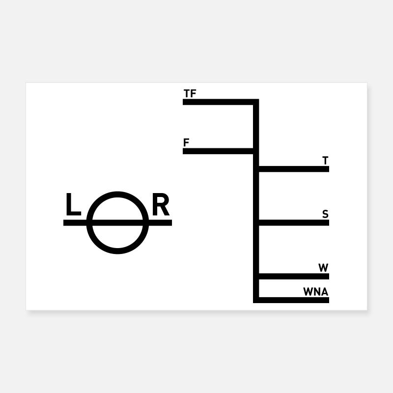 Plimsoll - Seafaring Sailing Ships Captain Poster 12" x 8" (30x20 cm)