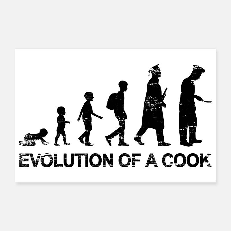 Chef Evolution Poster 12" x 8" (30x20 cm)
