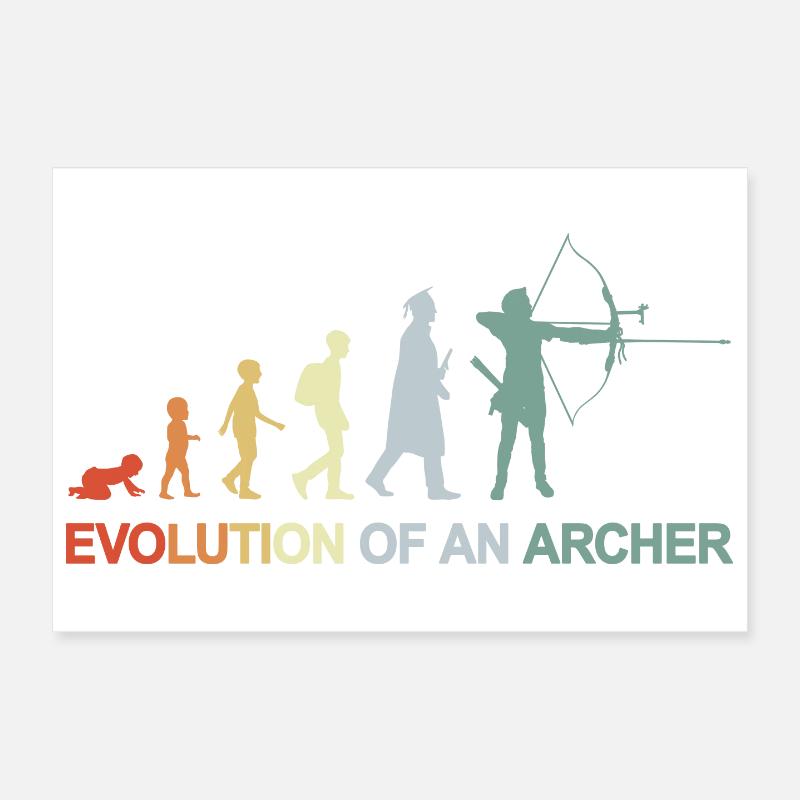Bogenschützen Evolution Poster 30x20 cm