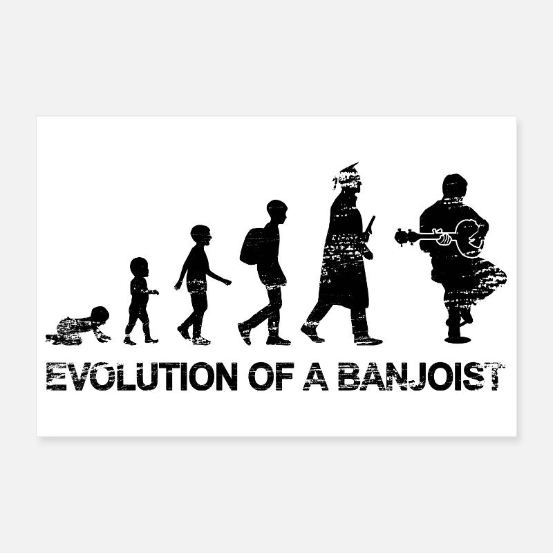 Development Banjoist Poster 12" x 8" (30x20 cm)
