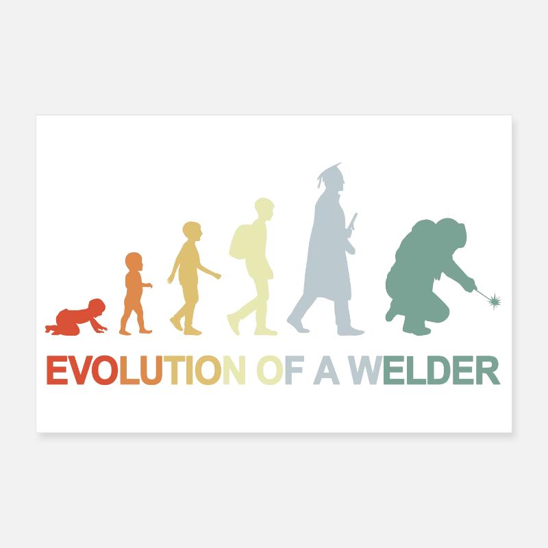 Évolution du soudage vintage Poster 30 x 20 cm