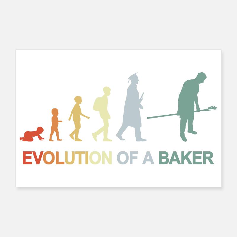 Vintage Bäcker Evolution Poster 30x20 cm