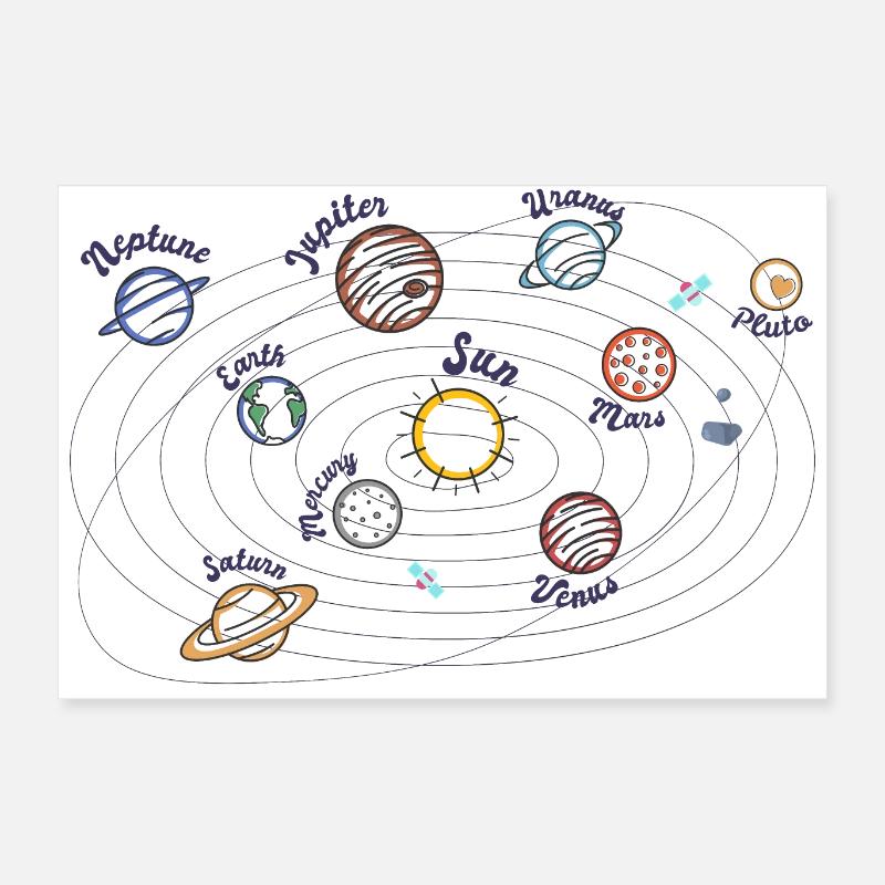 Solar System Planets Kids Knowledge Outer Space Poster 24" x 16" (60x40 cm)