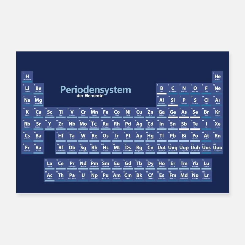 Posters Periodic Table of Elements Poster 24" x 16" (60x40 cm)