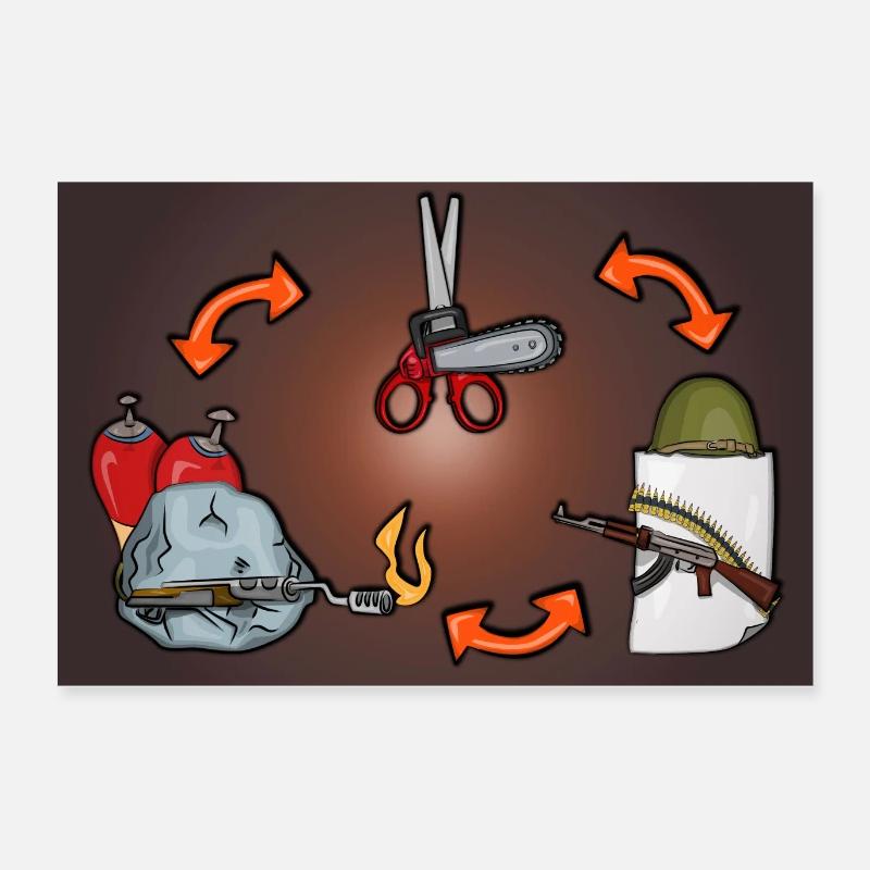 Schere, Stein, Papier Rock, Paper, Scissors Poster 60x40 cm