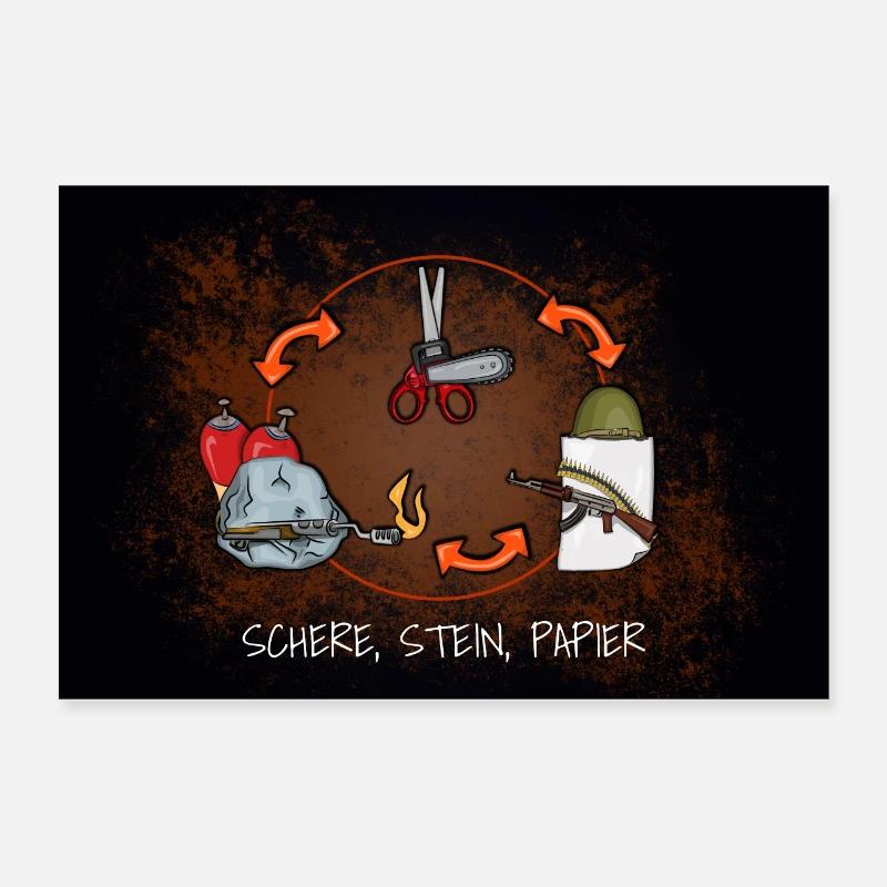 Schere, Stein, Papier,Rock, Paper, Scissors Poster 60x40 cm