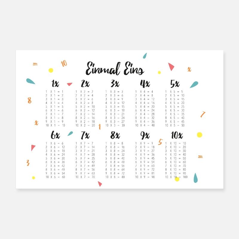 Einmal Eins | Lernplakat für Schulkinder Poster 60x40 cm