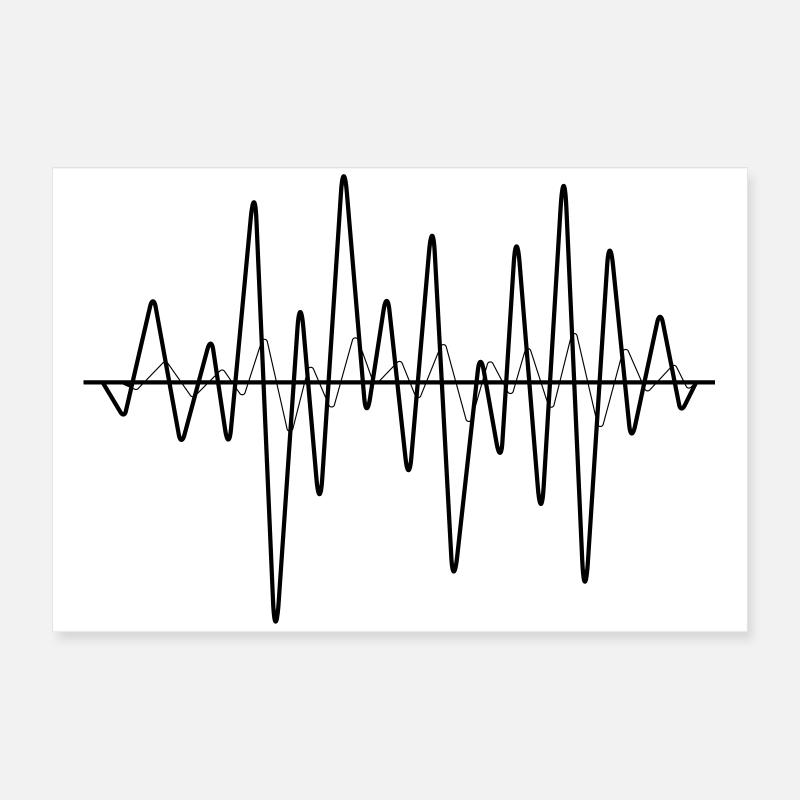 ondes sonores Poster 60 x 40 cm