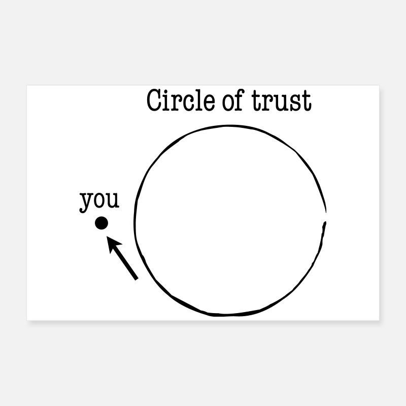 circle of trust Poster 60x40 cm