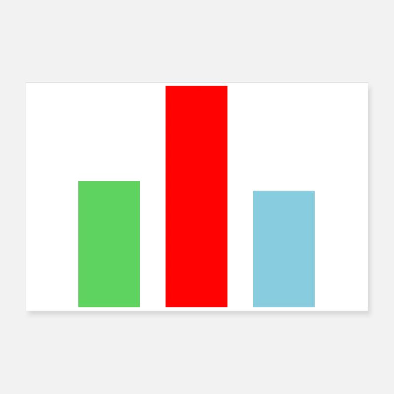 Balkendiagramm Statistik Poster 60x40 cm