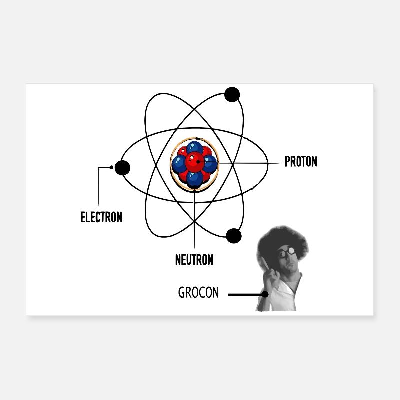 Physik Poster 60x40 cm