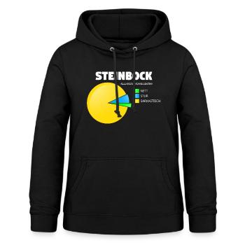 Steinbock Statistik - Frauen Hoodie - Schwarz - Vorne - AI Model Female 172 light (172cm)