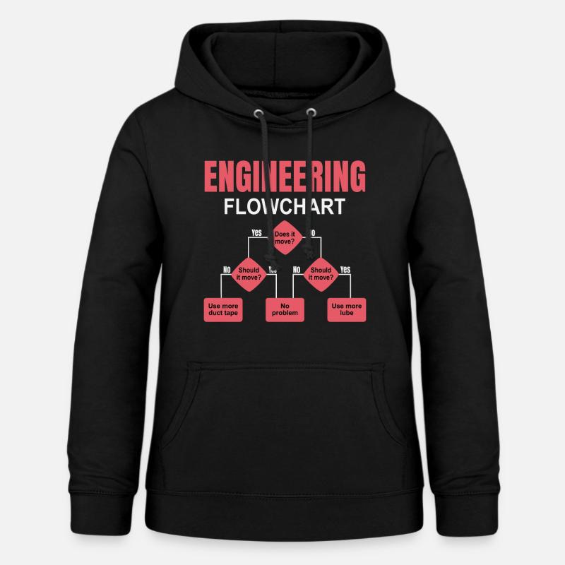Engineering technischer Flowchart Ingenieur - Frauen Hoodie - Schwarz