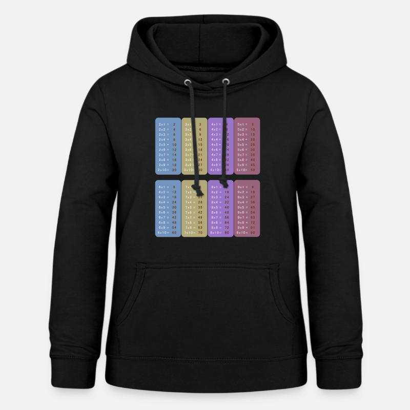 Table de multiplication - Sweat à capuche Femme - noir