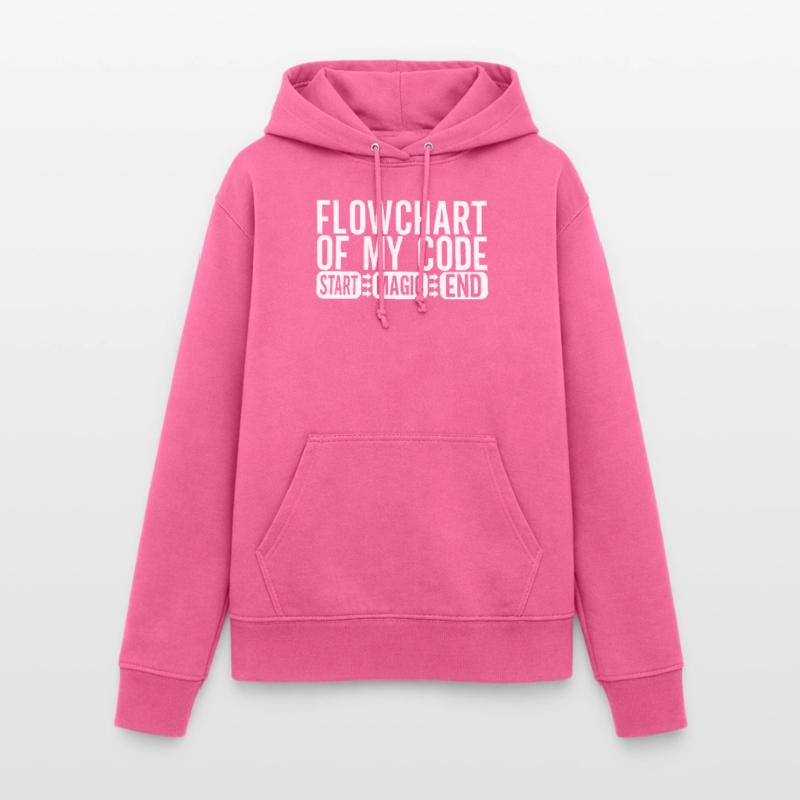 Programmer Computer Scientist Women's Hoodie