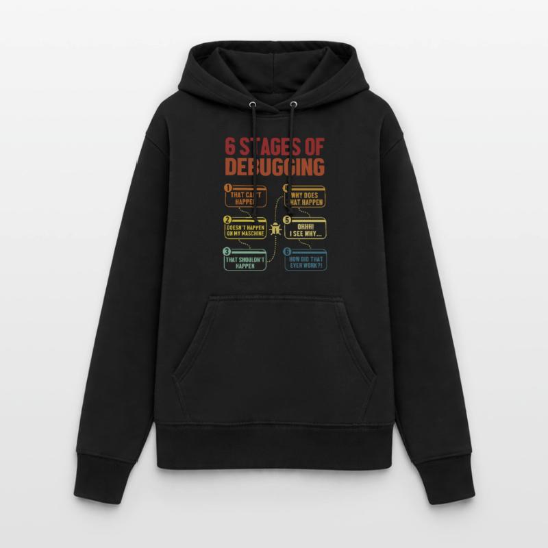 6 Stages of Debugging Softwareingenieur Coder Frauen Hoodie