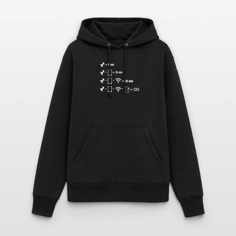 IT-Experte Programmierer Informatiker Frauen Hoodie